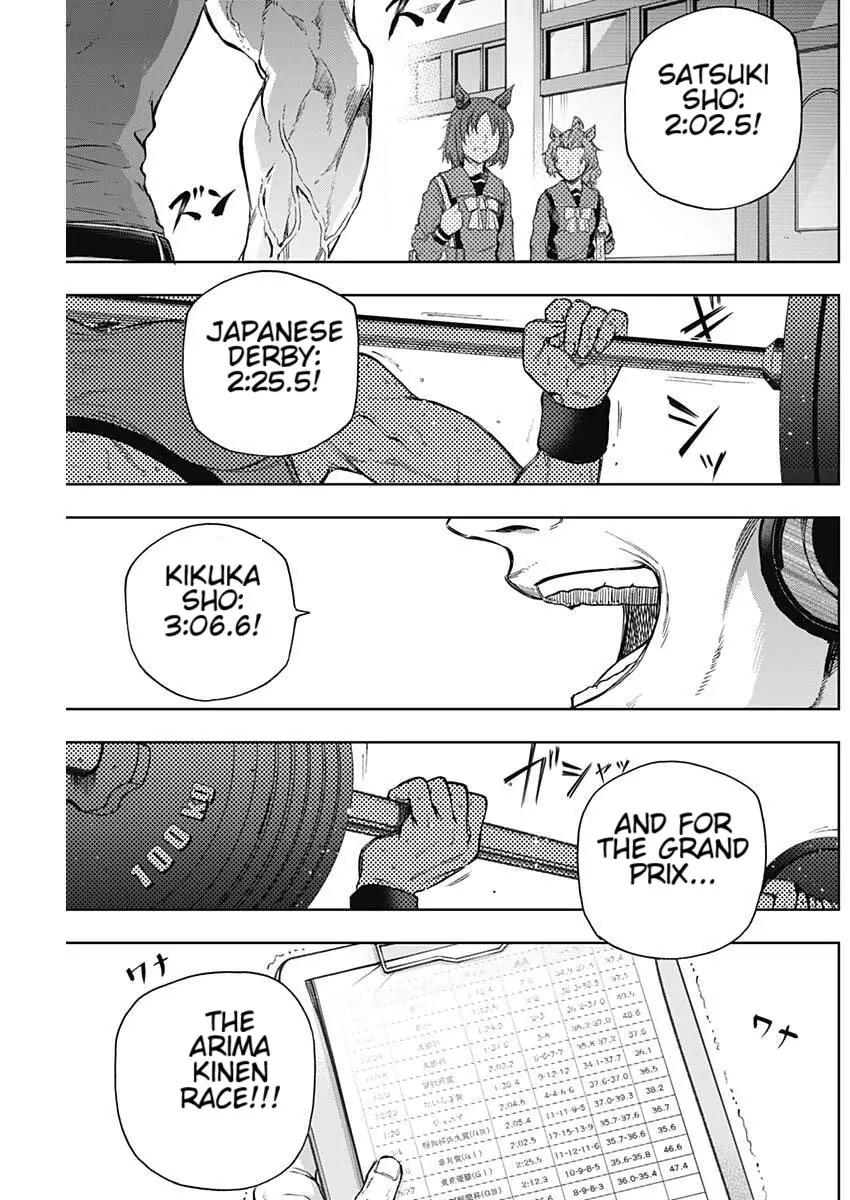 Read Uma Musume Cinderella Gray EN Manga Online