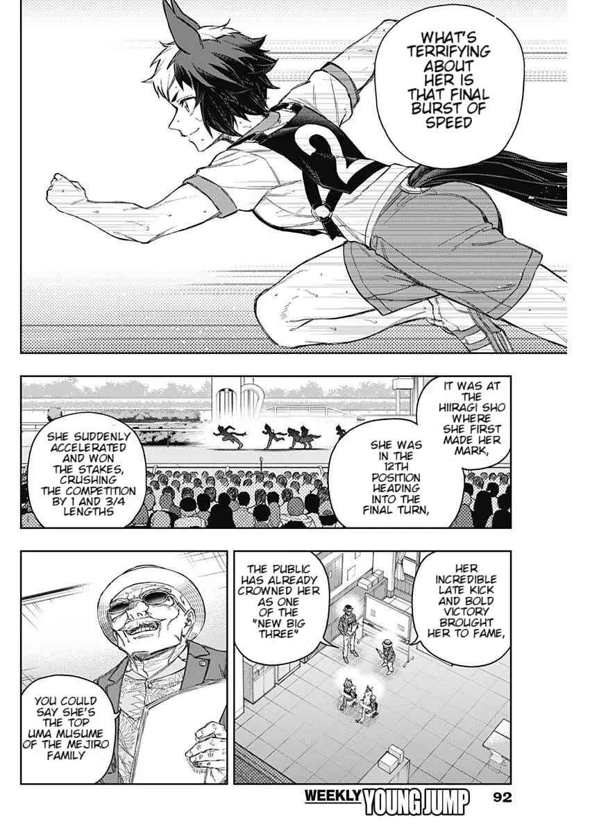 Read Uma Musume Cinderella Gray EN Manga Online