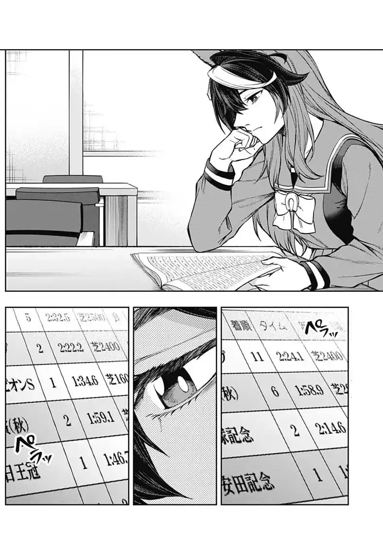 Read Uma Musume Cinderella Gray EN Manga Online