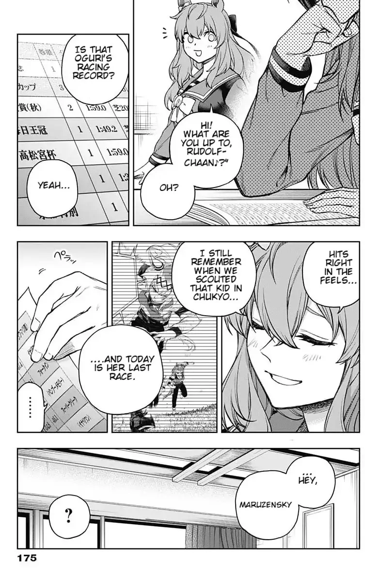 Read Uma Musume Cinderella Gray EN Manga Online