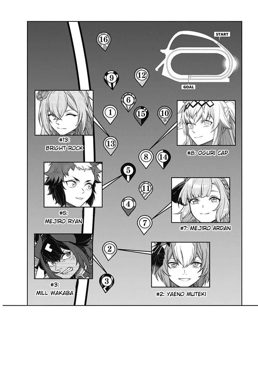 Read Uma Musume Cinderella Gray EN Manga Online