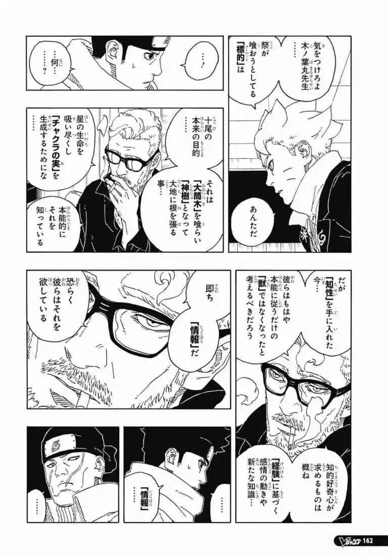 Read Boruto Two Blue Vortex ES Manga Online