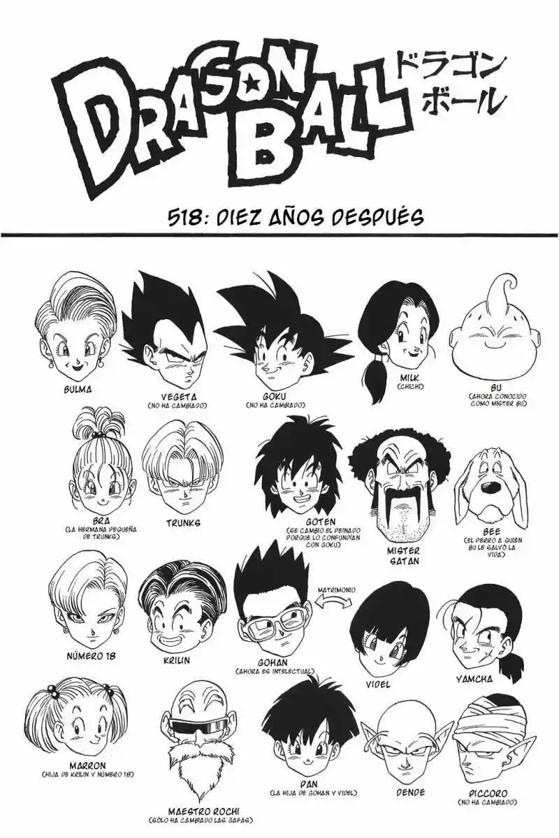 Read Dragon Ball ES Manga Online