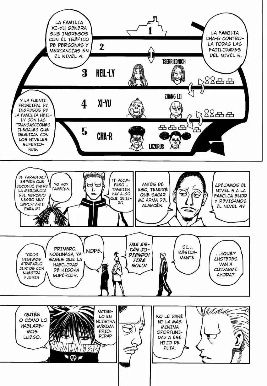 Read Hunter X Hunter ES Manga Online