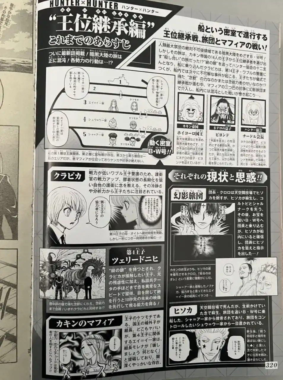 Read Hunter X Hunter ES Manga Online