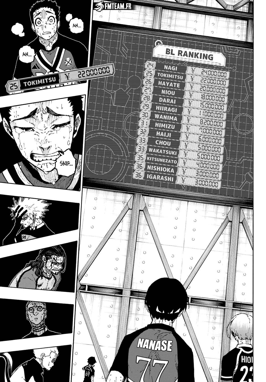 Read Blue Lock FR Manga Online