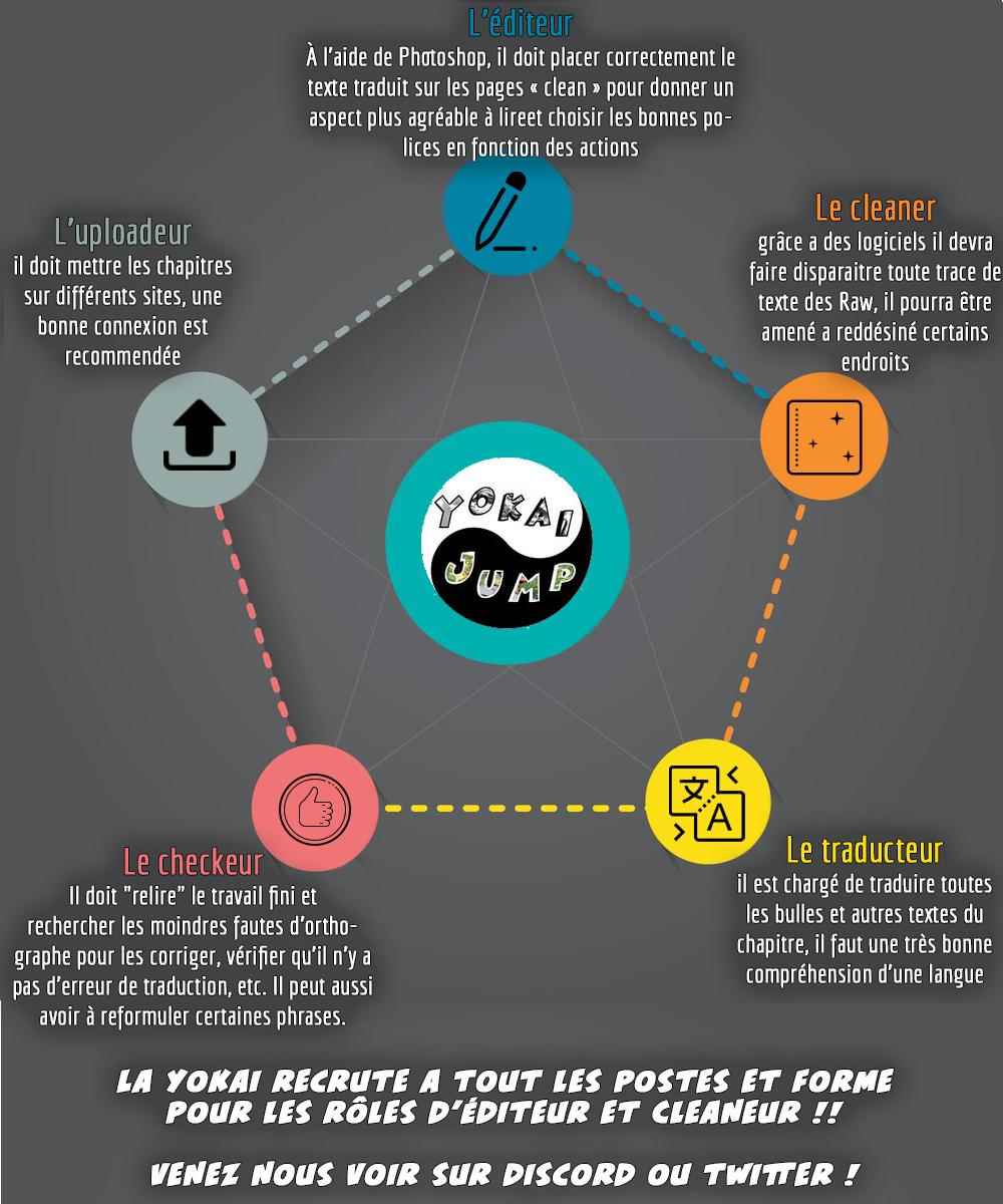 Read Chaotic Sword God FR Manga Online