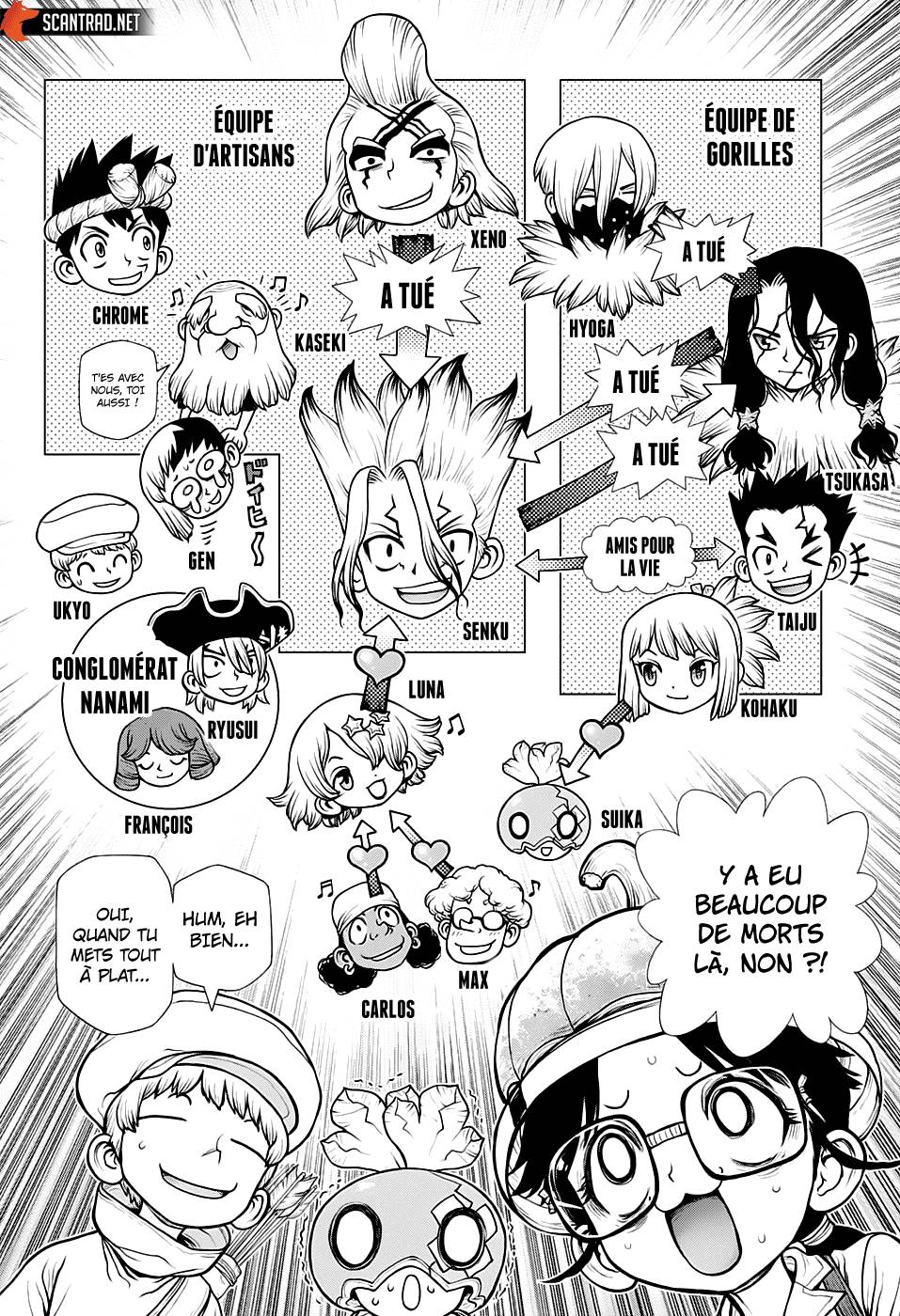 Read Dr Stone FR Manga Online