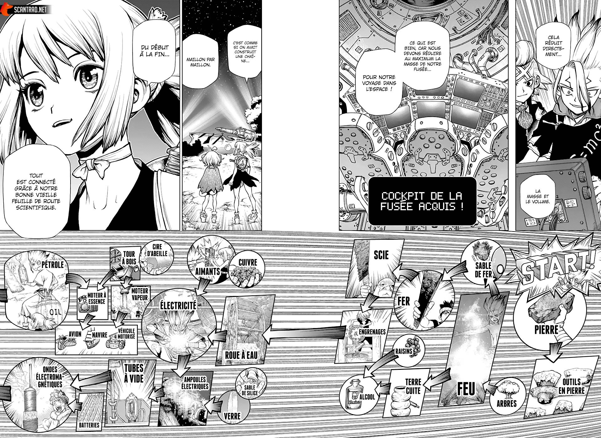 Read Dr Stone FR Manga Online