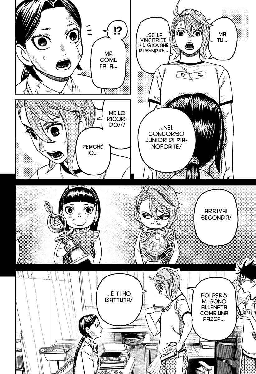 Read Dandadan IT Manga Online
