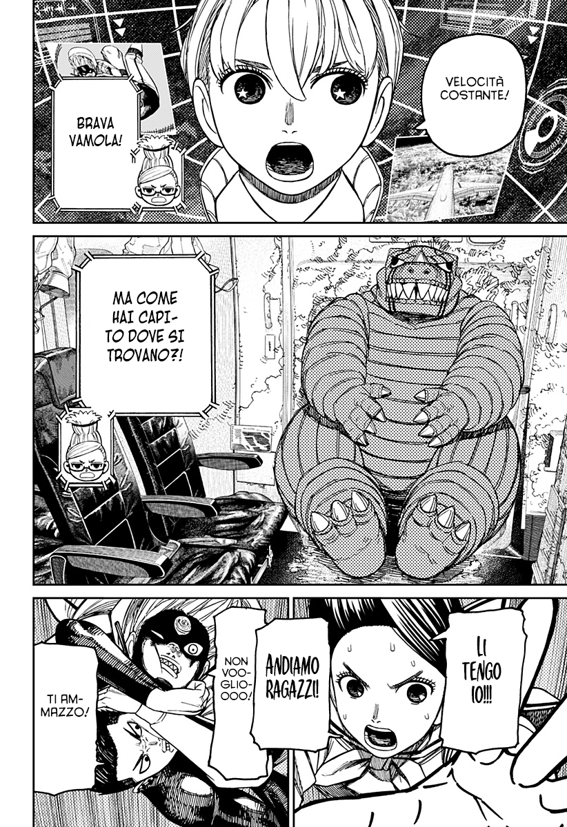 Read Dandadan IT Manga Online