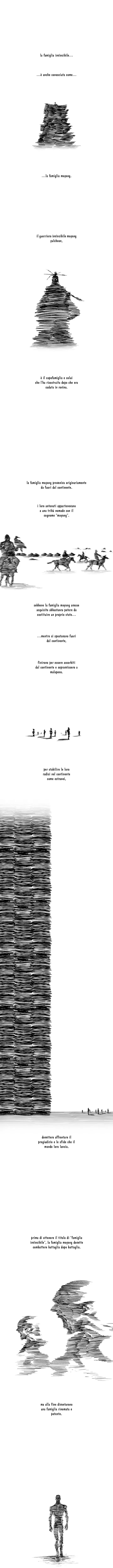 Read Legend of the Northern Blade IT Manga Online