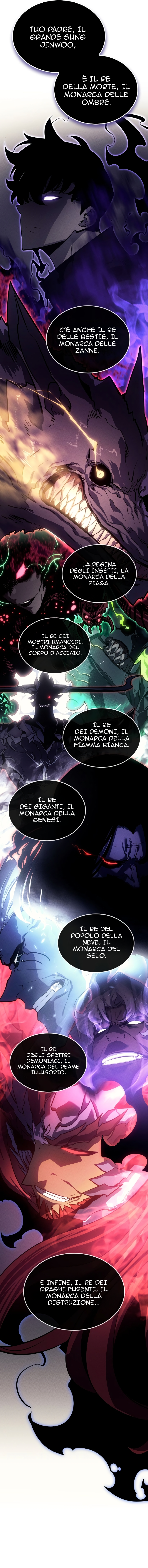 Read Solo Leveling Ragnarok IT Manga Online