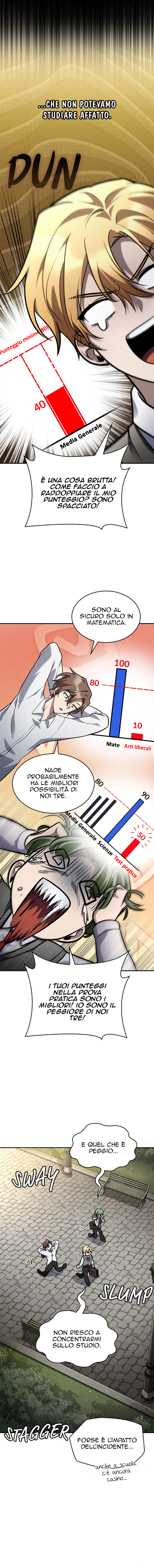 Read The Infinite Mage IT Manga Online