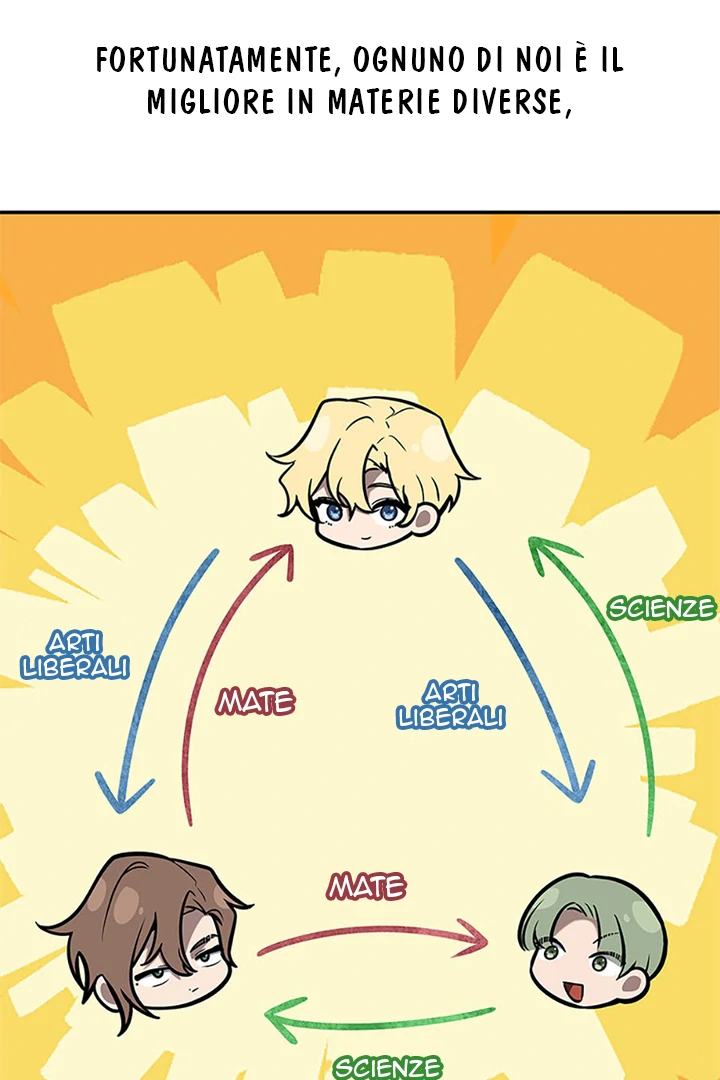 Read The Infinite Mage IT Manga Online