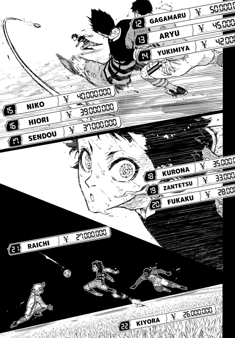 Read Blue Lock PT Manga Online