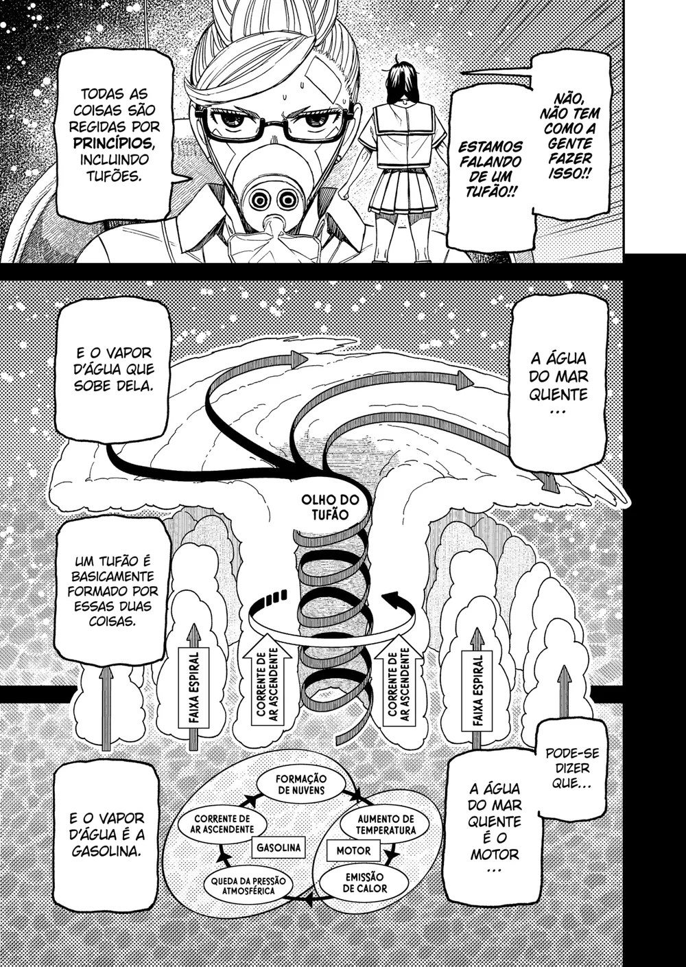 Read Dandadan PT Manga Online