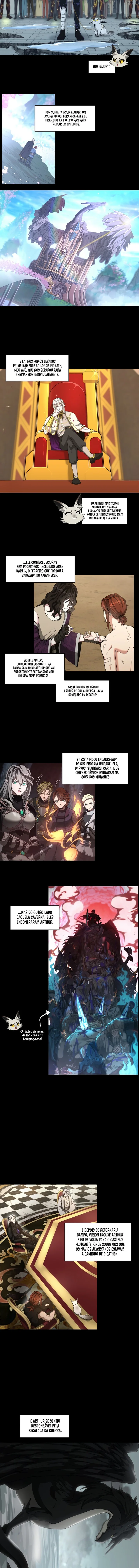 Read The Beginning After the End PT Manga Online