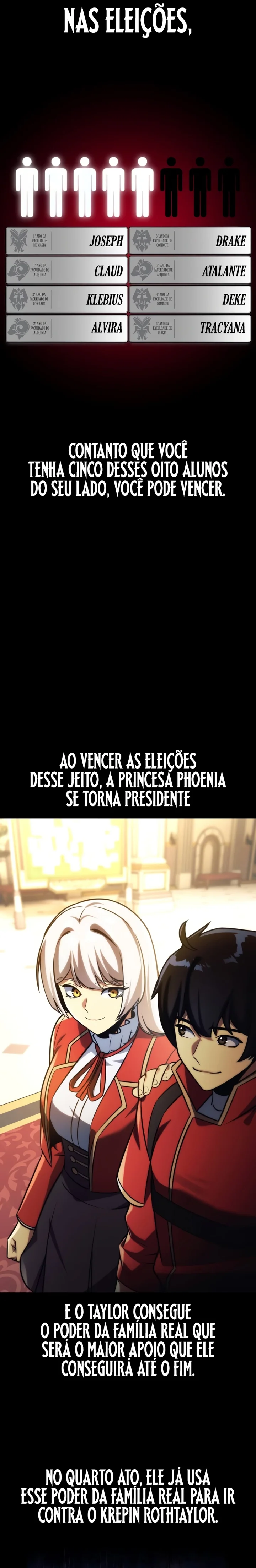 Read The Extra’s Academy Survival Guide PT Manga Online