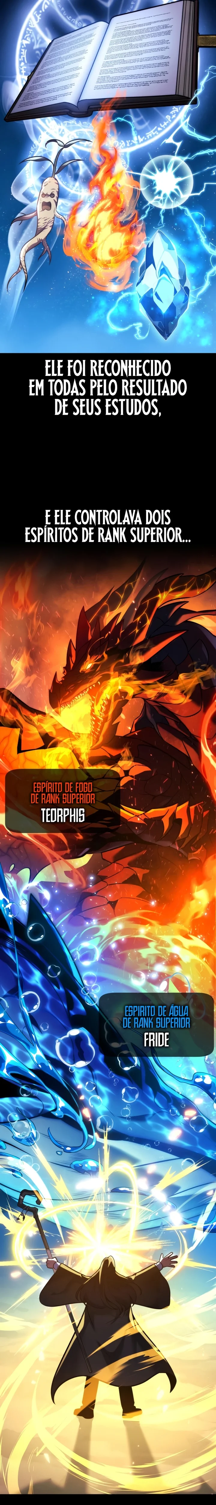 Read The Extra’s Academy Survival Guide PT Manga Online